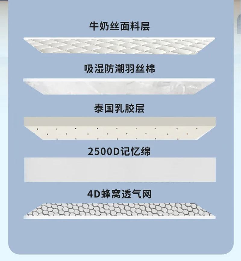 Latex Memory Foam Mattress Soft Pad Single Bed for Bedroom Student Dormitory Home Use Sponge Tatami