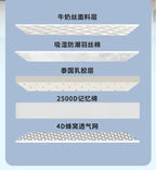 Latex Memory Foam Mattress Soft Pad Single Bed for Bedroom Student Dormitory Home Use Sponge Tatami